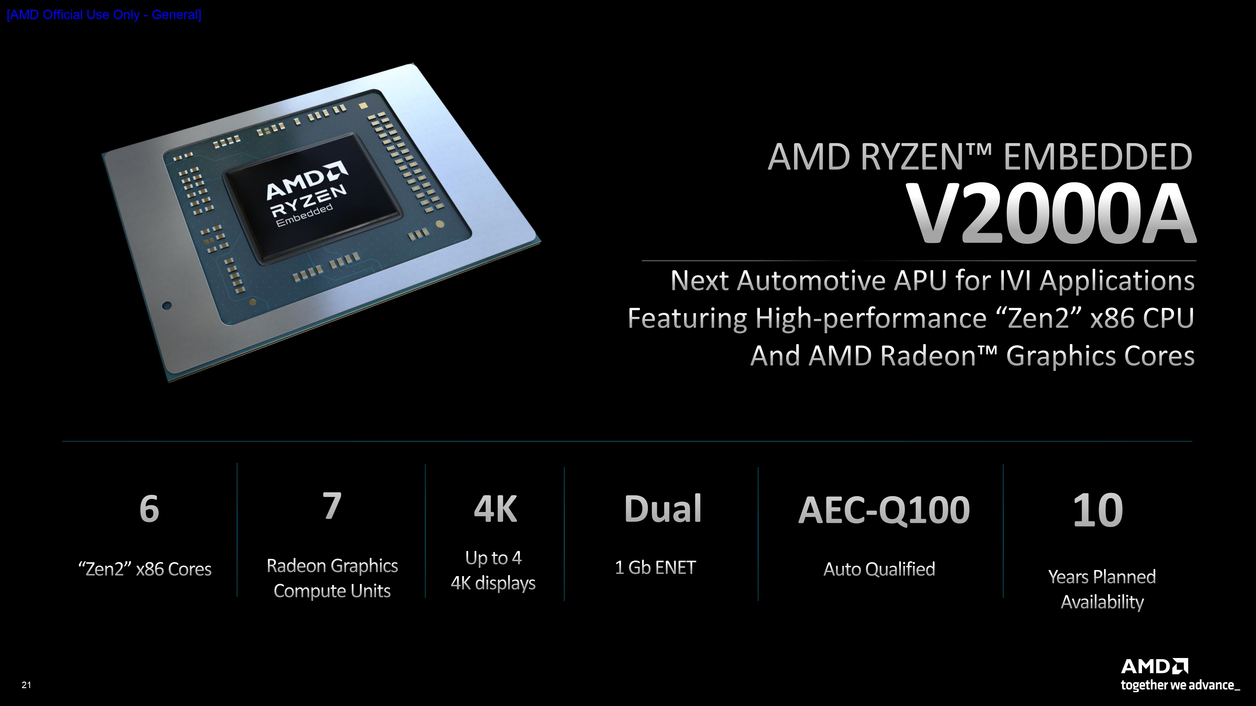 Amd ryzen 7 discount 4000h